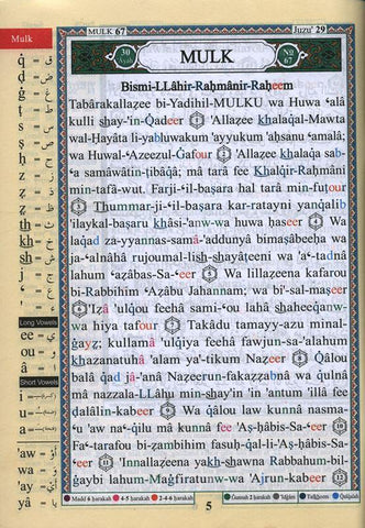 Juz Tabarak : with Meanings Translation and Transliteration in English Juz Tabarak : with Meanings Translation and Transliteration in English