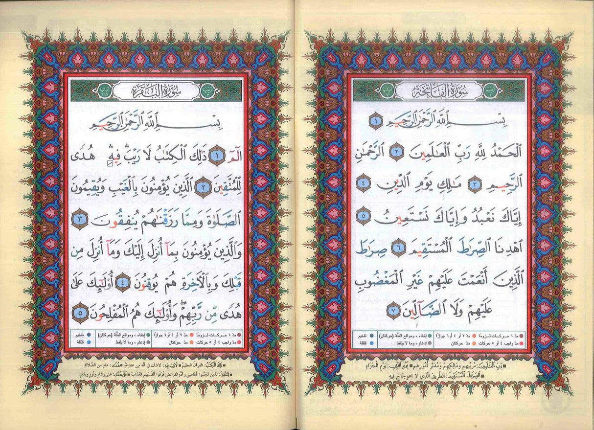 Surah Al-Baqrah