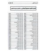 Mukhtasar Sahih Bukhari - 2 Vol (Urdu)