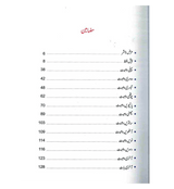 Kya Aap Mulazmat Ke Talash Mein Hai