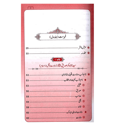 Sayedina Abu Bakr Siddique (R) ( 2vol. set)