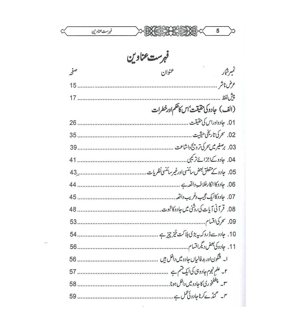 Jadu Ki Haqeeqt Urdu / جادُوکی حقیقت اردو