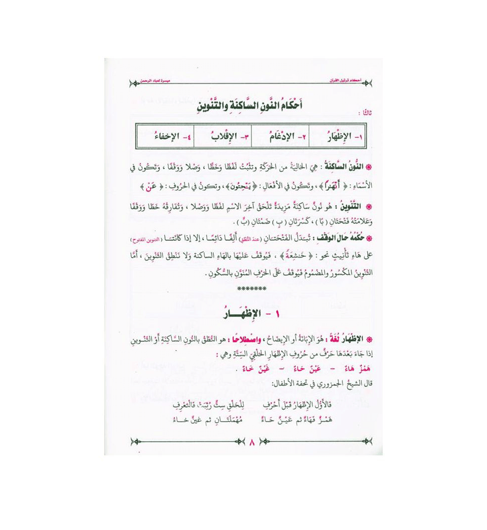 Ahkam Tarteel Al Quran/Rules of Reciting The Quran Series 2