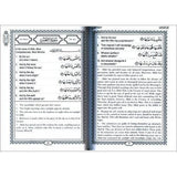 Understanding the Glorious Qur’an