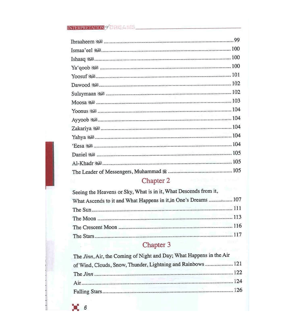 Interpretation Of Dreams