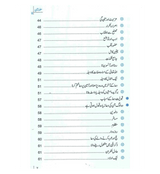 Dua or Dawaa K Masnoon Addab (Urdu)