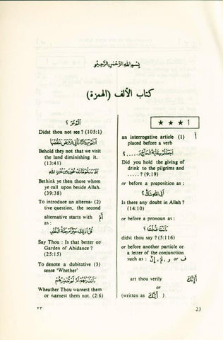 Vocabulary of the Holy Quran