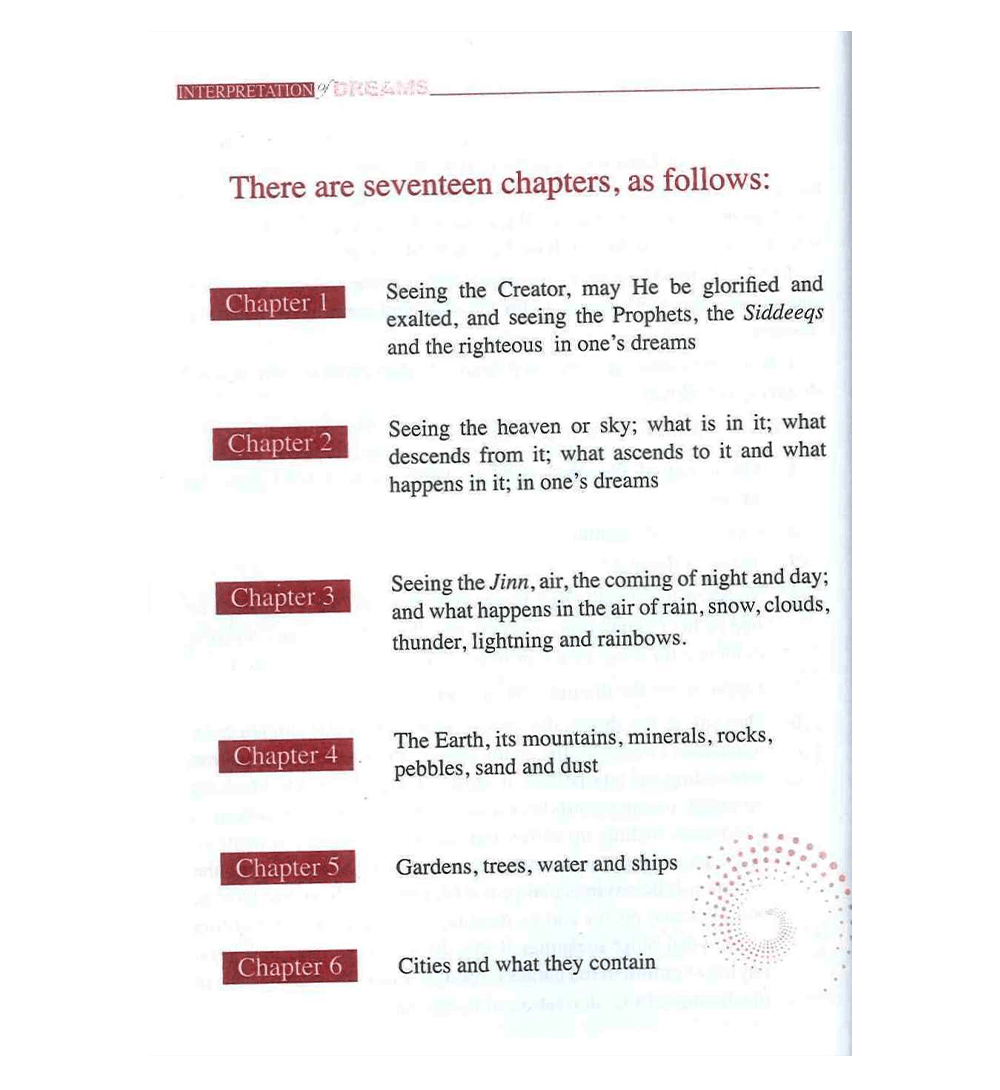 Interpretation Of Dreams