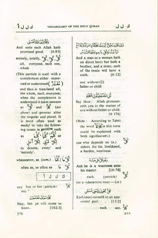 Vocabulary of the Holy Quran