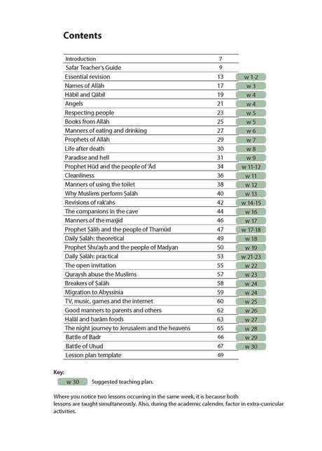 Teacher’s Guide for Islamic Studies : Book 3- Learn about Islam Series,  9781912437030