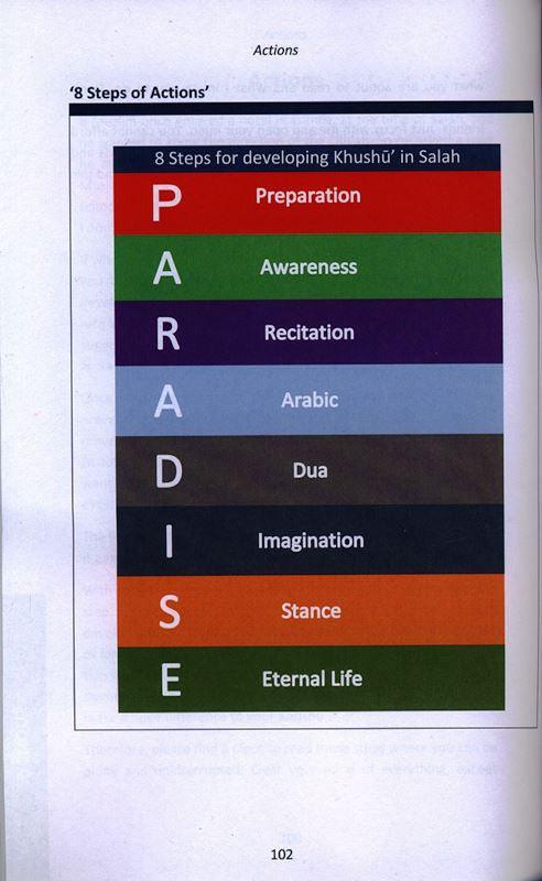 8 Steps For Developing Khushu’ In Salah(book includes 2 audio Cds)