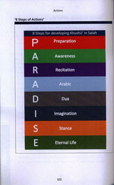 8 Steps For Developing Khushu’ In Salah(book includes 2 audio Cds)