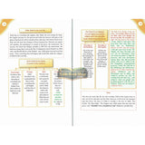 Three Fundamental Principle / Four Foundation/ Ten invalidators of Islam