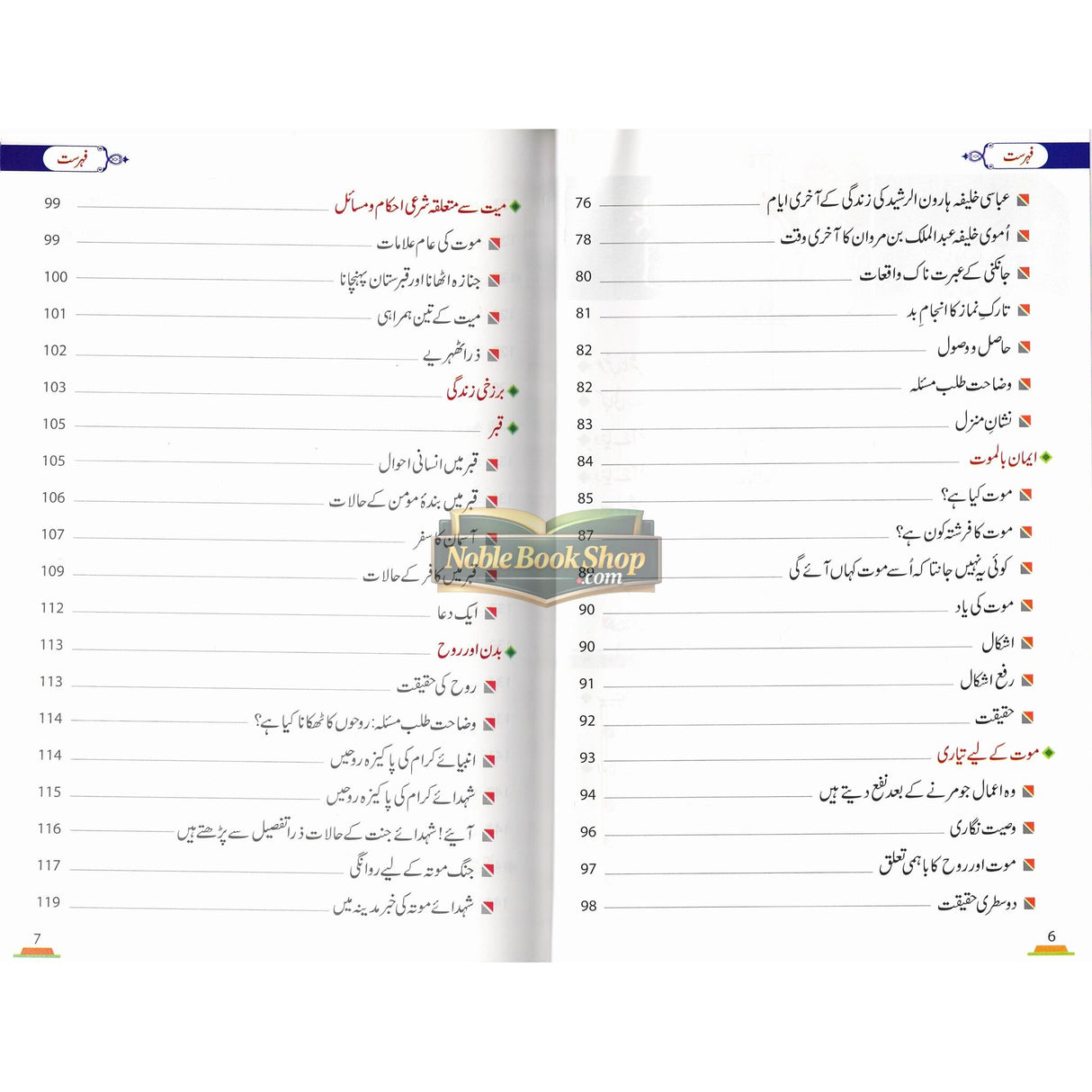 Alim-e-Aakhirat Urdu : عالِم آخرت