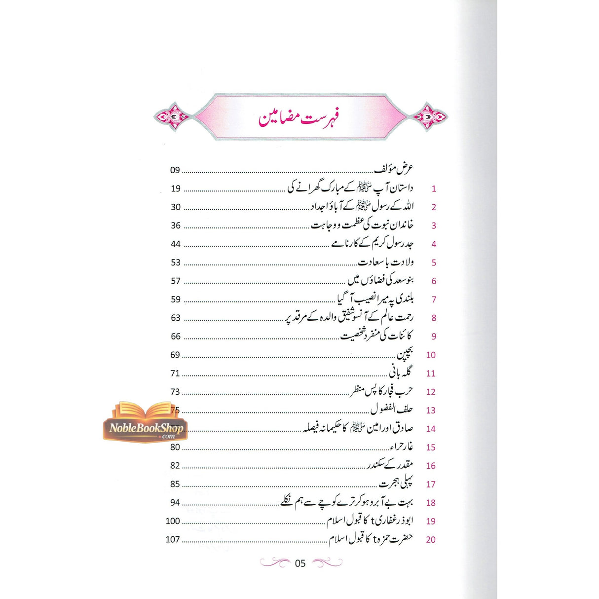 Aftab Nubuwat Ki Sunehri Shuayian (Urdu)