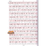 Al Quran Al Kareem Lafz ba Lafz Urdu Tarjuma : Arabic & Urdu