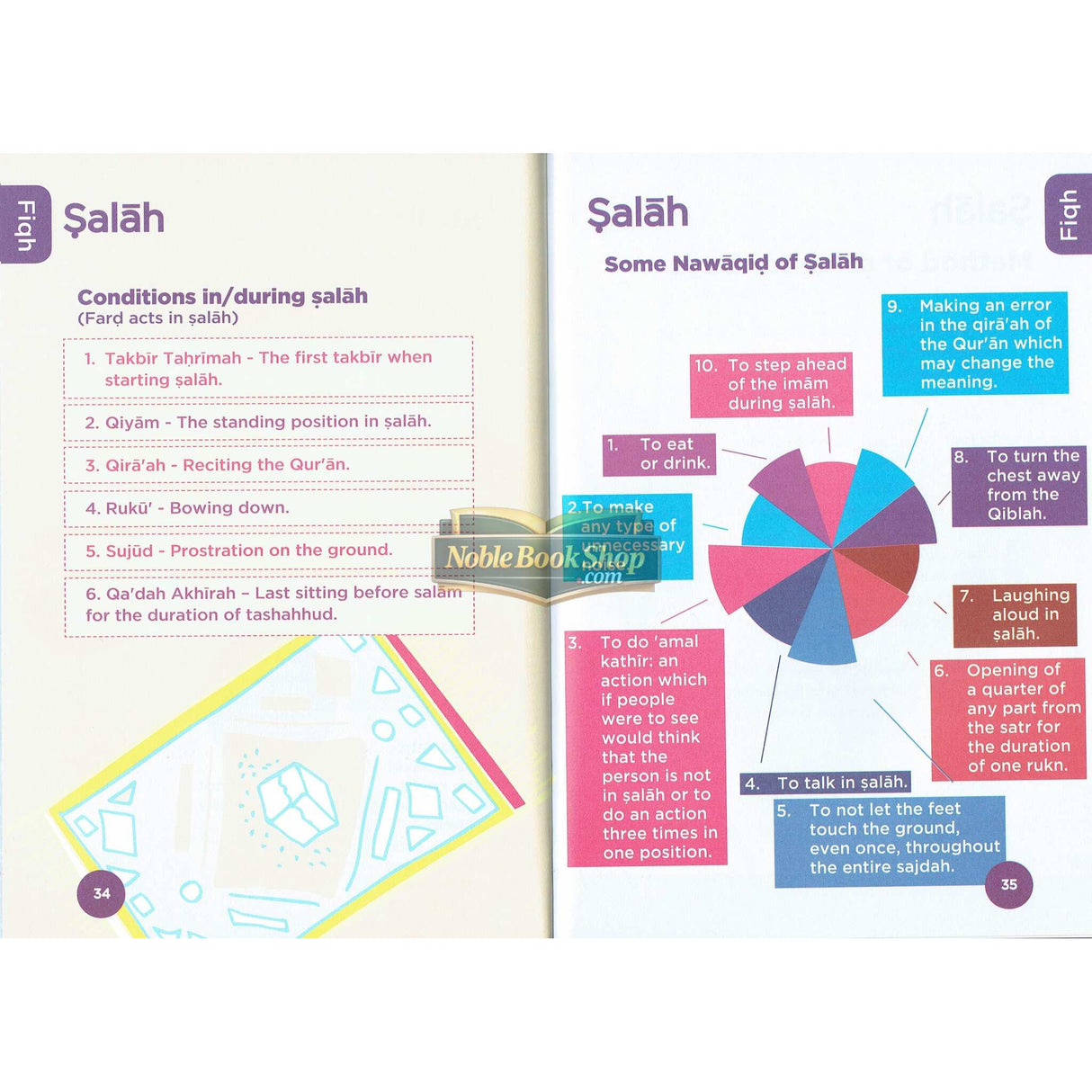 Islamic Curriculum Coursebook 3