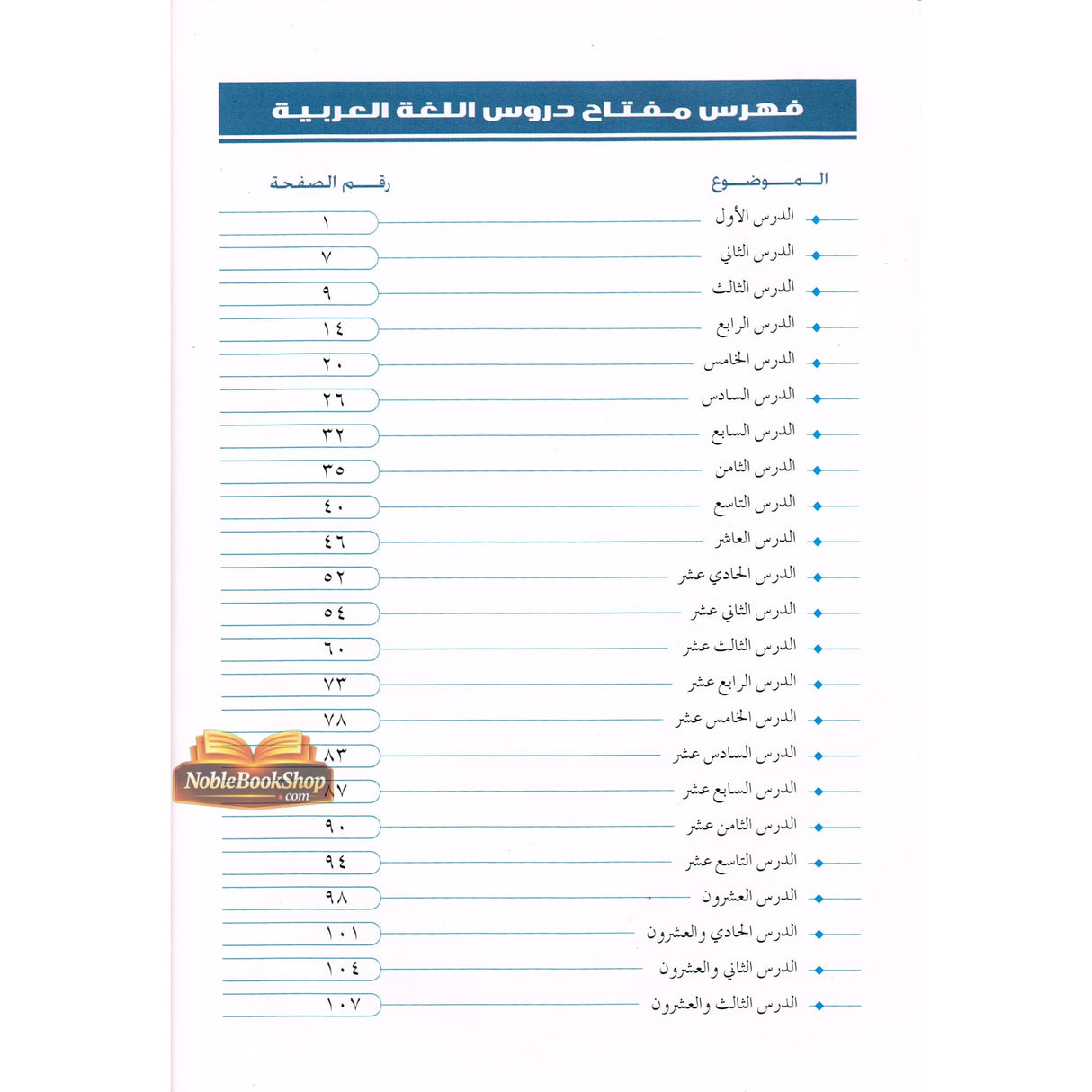 Arabic Course (for English-Speaking Students ) Volume 1