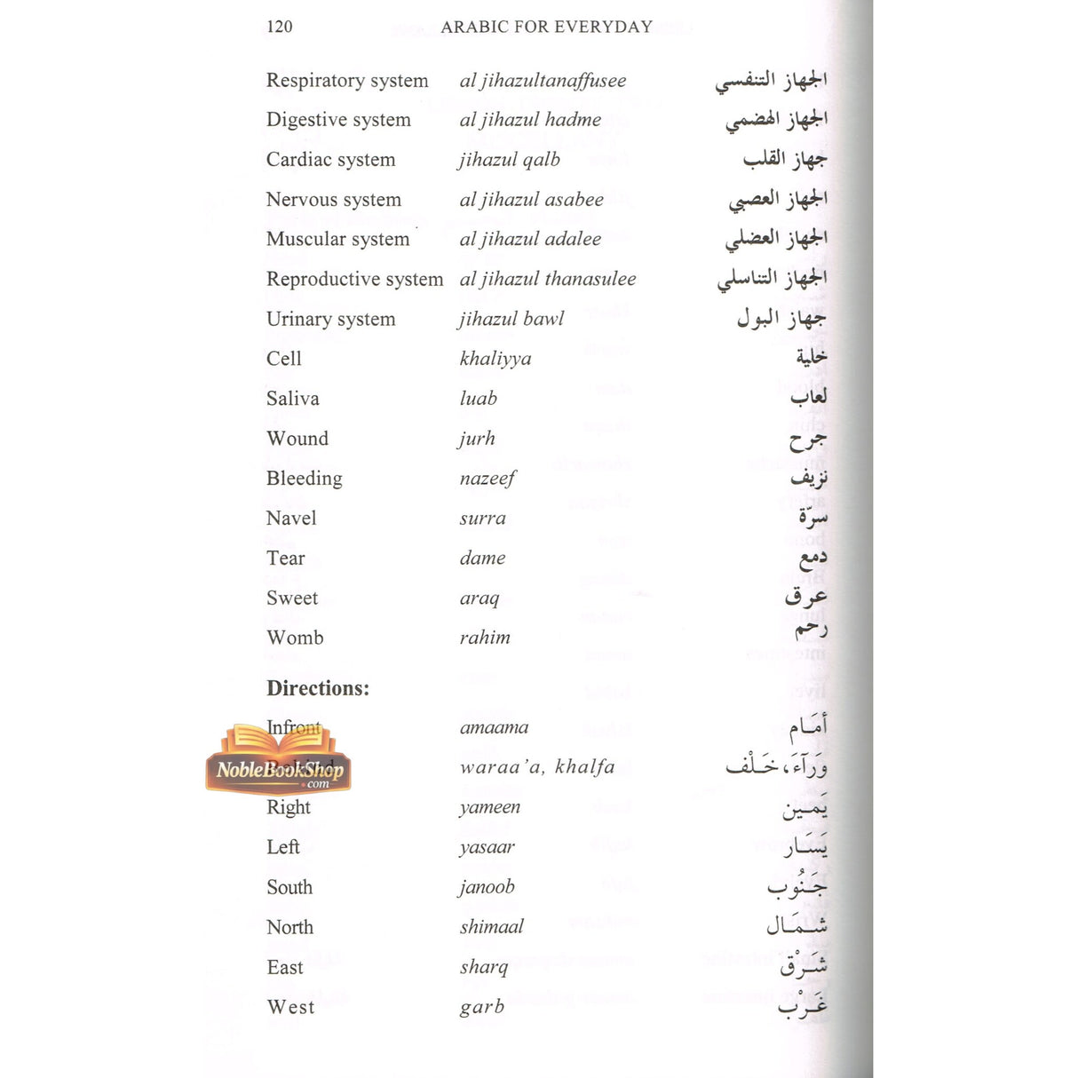 Arabic For Everyday (Spoken Arabic For All)