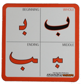 Simple Steps Flashcards Various Forms, 9780992606077