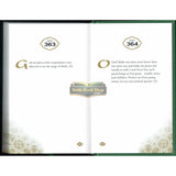 Daily Wisdom: Sayings of The Prophet Muhammad