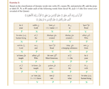 The Clear Quran : Series Dictionary, (24849)