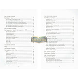 Explanation of Important Lessons For Every Muslim