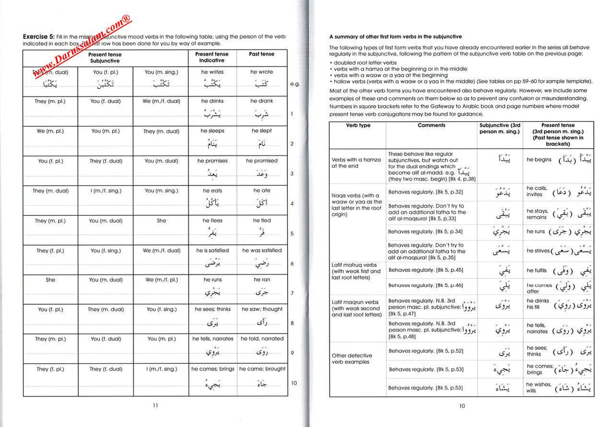Gateway to Arabic Book 6,9780954083380,
