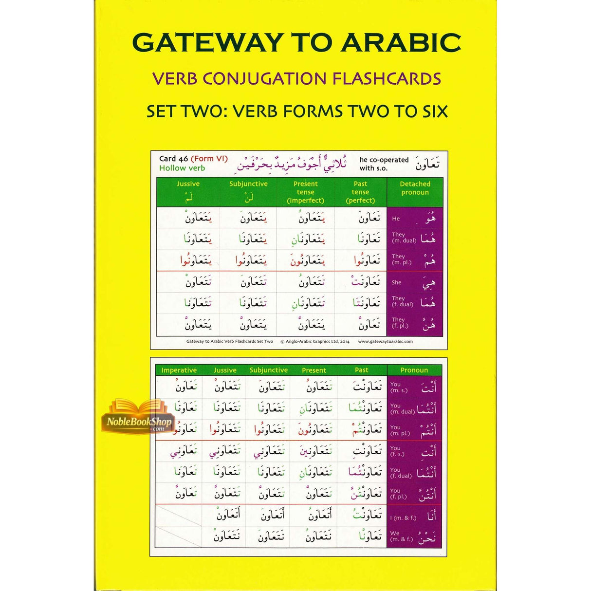 Gateway to Arabic Verb Conjugation Flashcards (Set Two)