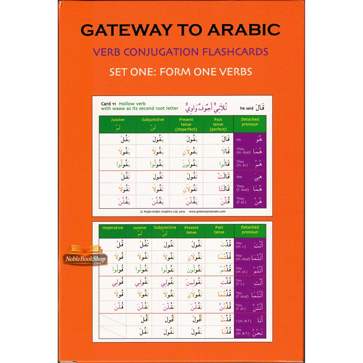 Gateway To Arabic Verb conjugation Flashcards Set One