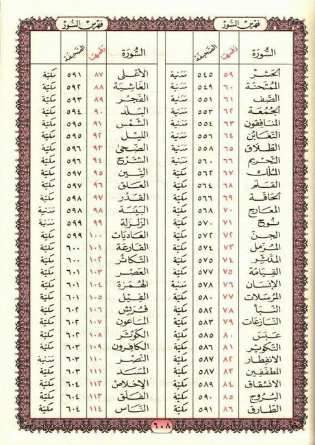 Beirut Quran 99 Names of ALLAH Cream Paper Large 17x24 (21392)