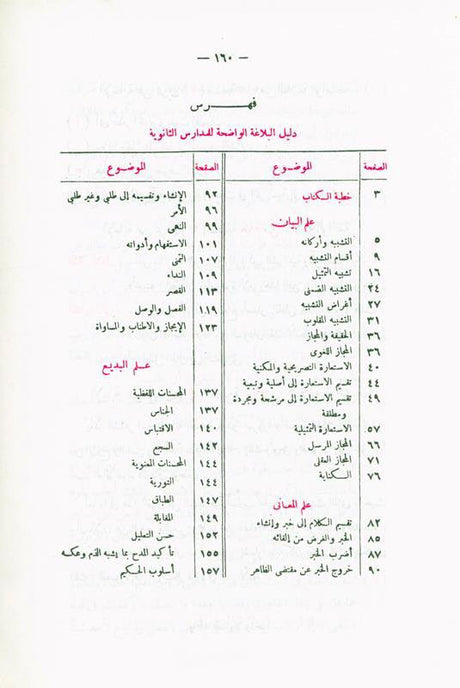 Al Blaghatul Wadihah البلاغۃ الواضۃ (21656)