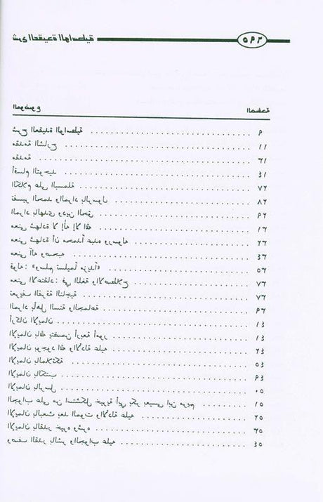 Sharah al Aqeedah al Wastiyah شرح العقیدہ الواسطیۃ Muhammad Ibn Saalih Al Uthaymeen (21657)