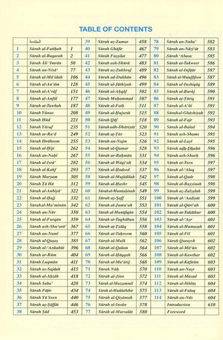 Saheeh International Quran : Arabic Text With English Meanings (24947)