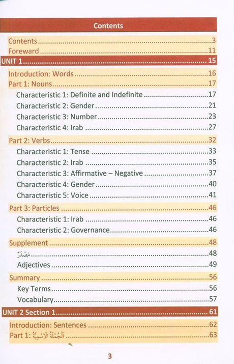 First Steps To Understanding Arabic (24940)