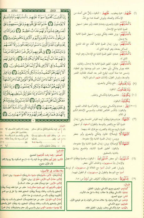 The Ten Readings of the Quran مصحف القراءت العشر (21717)