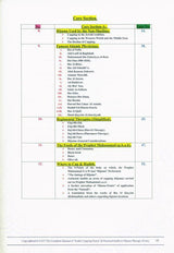 Hijama Therapy : A Complete Manual Of ' The Arabic Cupping Points ' (24887)