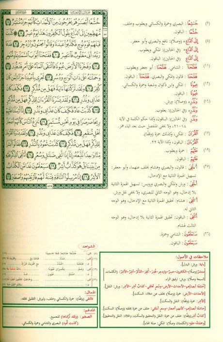 The Ten Readings of the Quran مصحف القراءت العشر (21717)