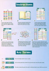 Surah Strips Juz Amma (25021)