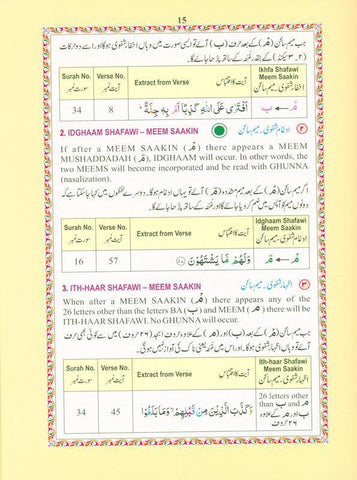 The Holy Quran Colour coded Tajweed Rules (14x19), 9788172319694