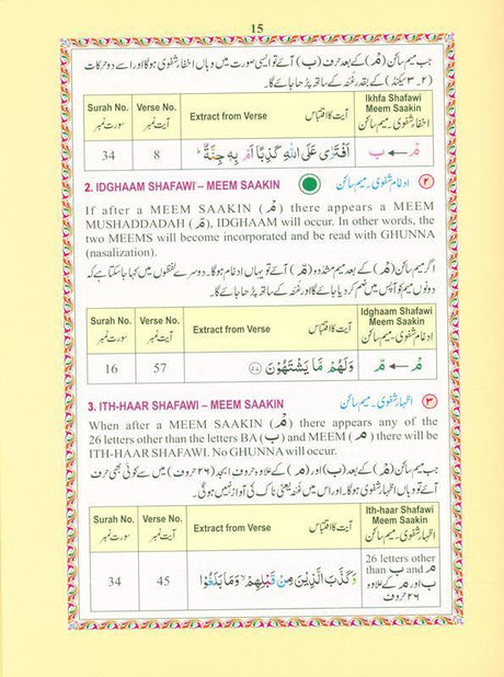 The Holy Quran Colour coded Tajweed Rules (7x11) ( 24869), 9789351690962