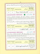 The Holy Quran Colour coded Tajweed Rules (10x14), 9789351690948