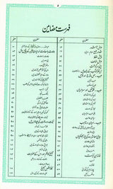 Ar Raheequl Makhtum : Sealed Nectar : Urdu / الرحیق المختوم اردو (with Box)