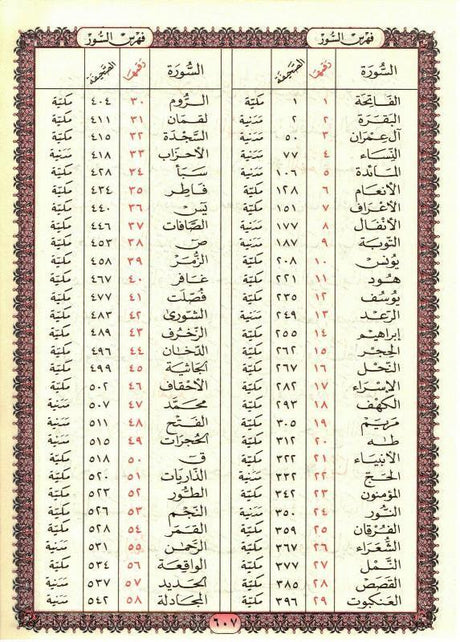 Beirut Quran 99 Names of ALLAH Cream Paper Large 17x24 (21392)