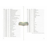 Journey Through The Quran: An Overview Of All 114 Chapters