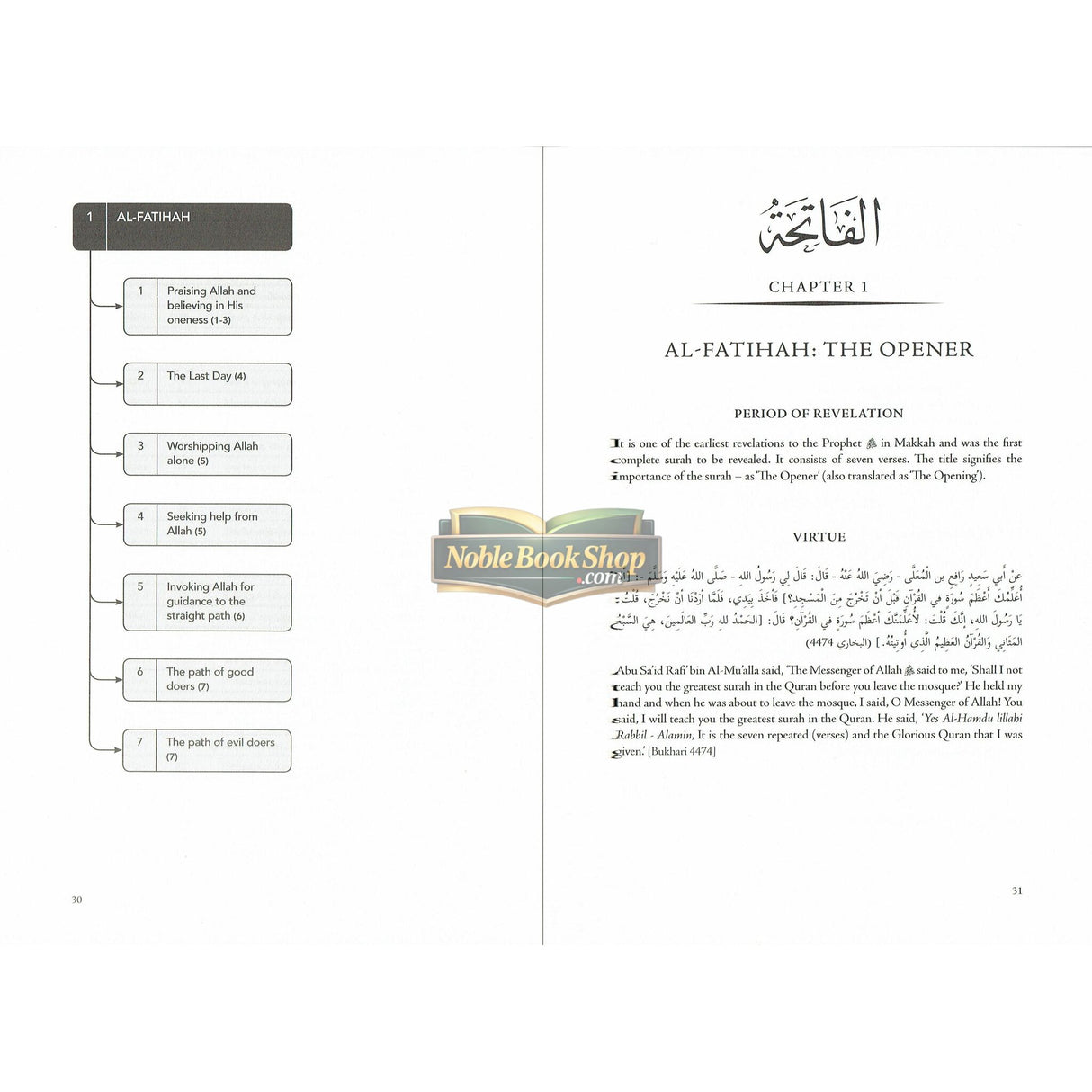 Journey Through The Quran: An Overview Of All 114 Chapters