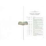 Journey Through The Quran: An Overview Of All 114 Chapters