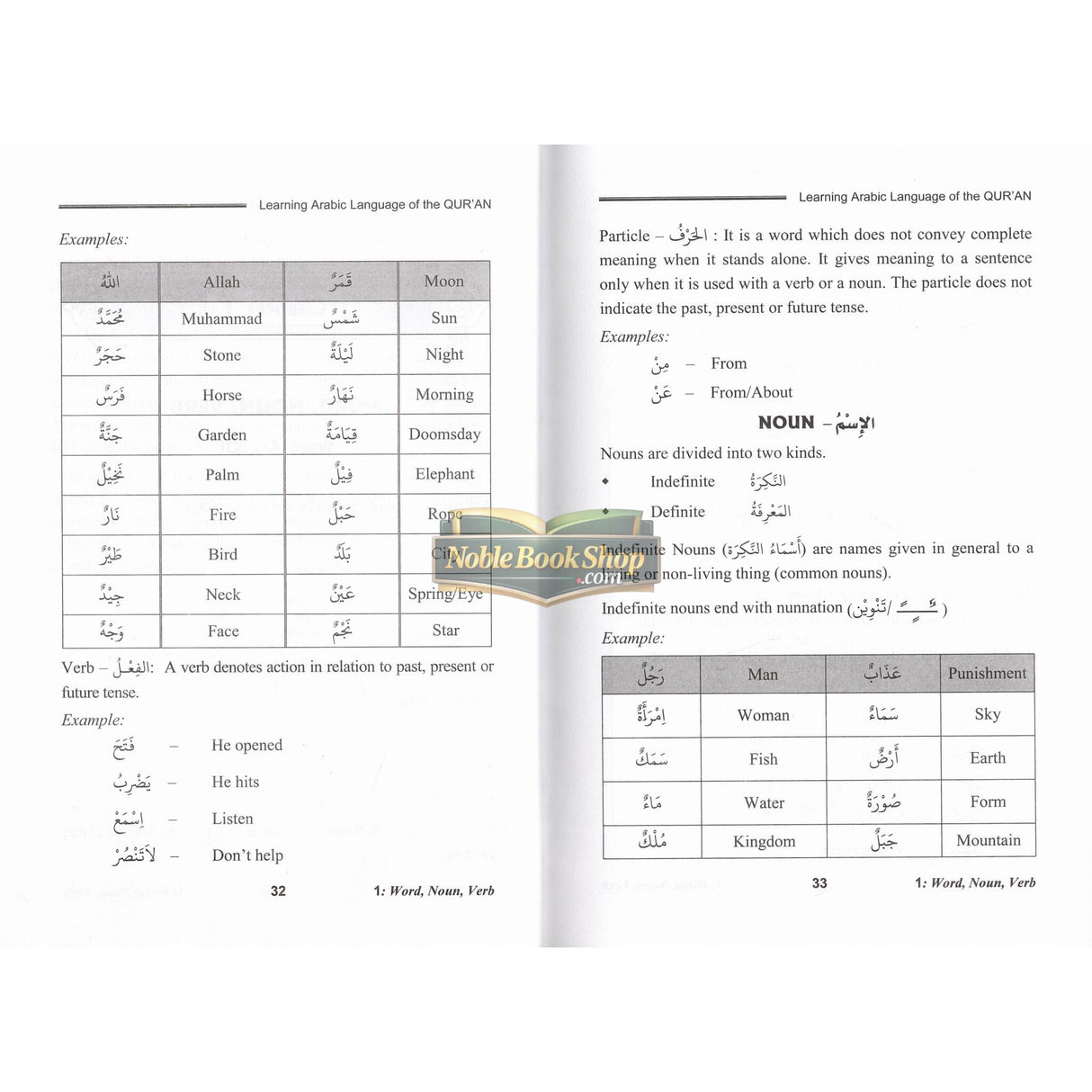 Learning Arabic Language of The Quran