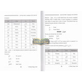 Learning Arabic Language of The Quran