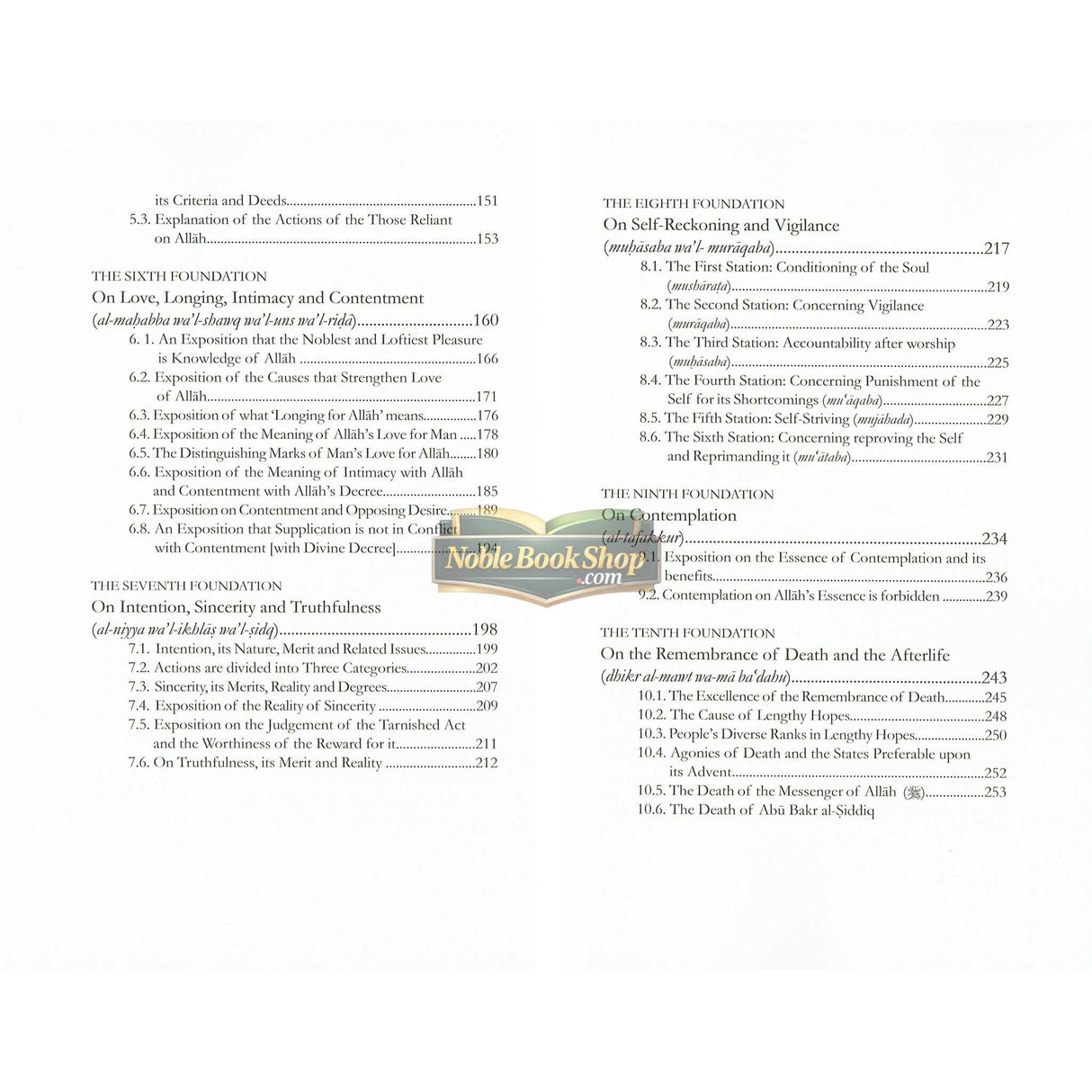 Purification of the soul (Dar us Sunnah)